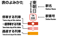 凡例