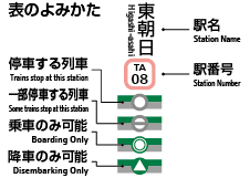 凡例